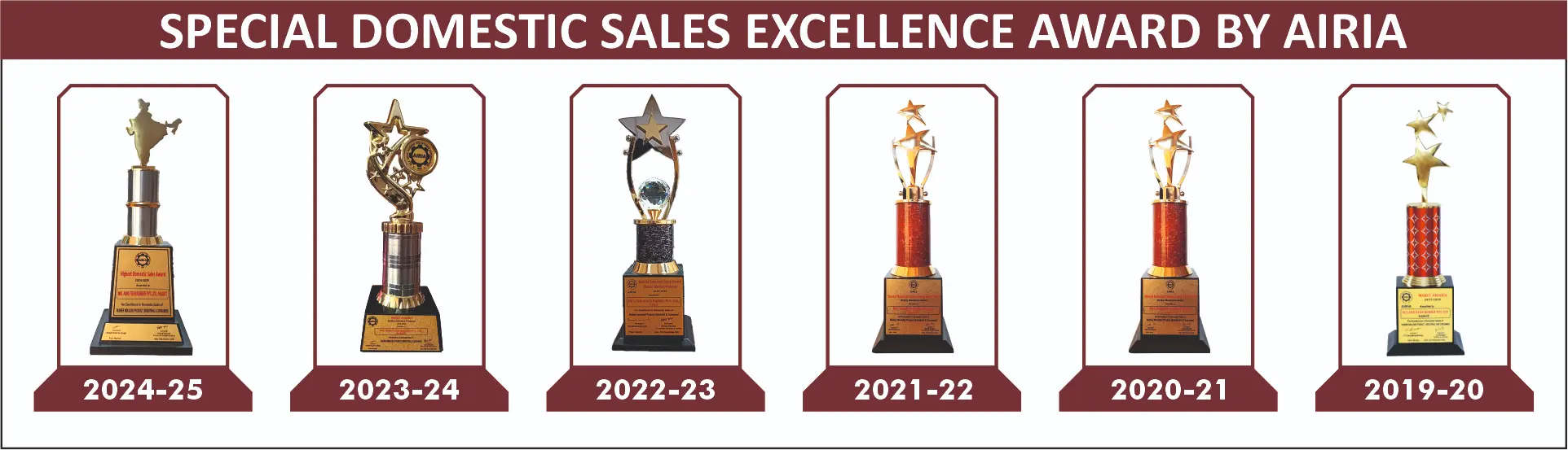 Award Overview